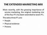 Extended Marketing Mix Physical Evidence