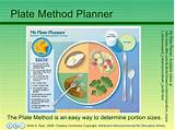 Images of Diabetes Plate Method Handout