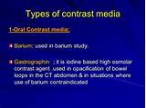 Pictures of Oral Ct Contrast Side Effects