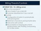 Revenue Cycle Threats And Controls Images
