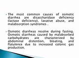 Causes Of Bloating Gas And Diarrhea Pictures