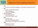 Medicare Fraud Claims