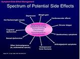 Long Term Side Effects Of Breast Cancer Treatment Pictures