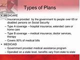 Government Medical Insurance Plans Pictures