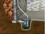 Gas Sewage Pump Photos