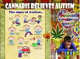 Photos of Cannabis Treatment For Autism