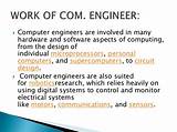 Computer Engineers Information Images