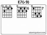 Photos of Flat Notes On Guitar