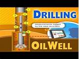 Photos of Downhole Camera Oil And Gas