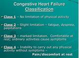 Class 4 Congestive Heart Failure