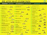 Pictures of Names Of Exercise Routines