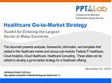 Market Entry Strategy In Healthcare Pictures
