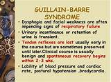 Guillain Barre Syndrome Recovery Pictures