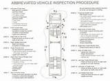 Images of Nj Commercial Vehicle Inspection