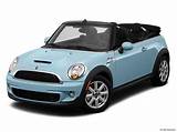 Ice Blue Convertible Mini Cooper Pictures