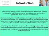 Different Types Of Doctor Specialties