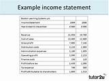 Photos of Income And Expense Statement