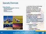 Corrosion Inhibitors For Oil And Gas Production Images