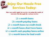 Photos of Free Online Loans No Credit Check