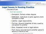 Images of Civil Law In Nursing