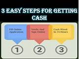 Fast Easy Loans Photos