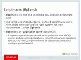 Java Big Data Photos