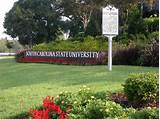 Images of South Carolina State University Orangeburg Sc