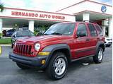 Jeep Liberty Gas Tank Capacity Pictures