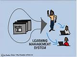 Learning Management System For Schools Images