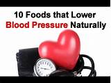 Does Blood Pressure Medication Work Photos