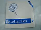 Pictures of Graphic Controls Circular Charts