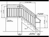 Images of Residential Handrails Design