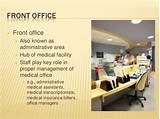 Medical Front Office And Billing Pictures