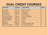 Online Science Courses For College Credit