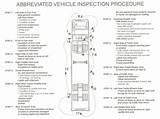 Ny Cdl Class A Permit Test Pictures