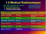 Pictures of Radioisotopes In Cancer Treatment