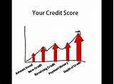 How To Better My Credit Score
