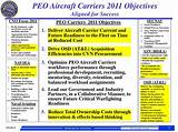 Peo Carriers Images