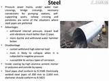 Images of Sewer Pipes Materials