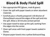 Images of Spill Management In Hospital