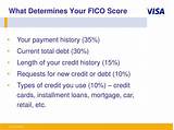 Your Job Is Your Credit Car Loans Images