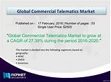 Pictures of Commercial Telematics Market