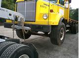 Photos of Tow Bar For Semi Tractors