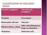 Non Narcotic Medications