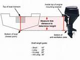 Boat Motor Height On Transom Pictures