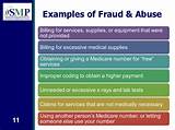 Photos of Examples Of Medical Fraud