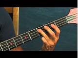 Bass Guitar Lesson For Beginner Pictures