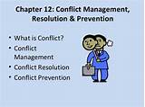 Conflict Resolution Management Training Images