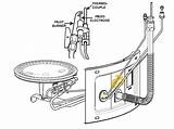 Whirlpool Gas Hot Water Heater Thermocouple Photos