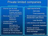 Photos of Private Limited Company Singapore